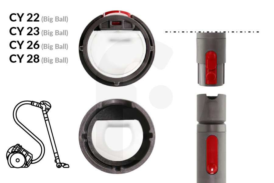 Dyson Aspiradora Dyson Quick Release Pneumatic CY26 cepillo combinado (cepillo de aspiración, boquilla combinada, boquilla de aspiración) gris rojo azul aspiradora 96862601, 968626-01