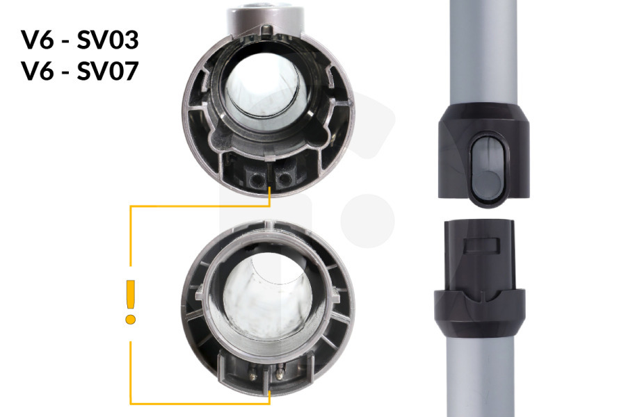 Dyson Aspiradora Aspiradora motorizada Dyson Mini 962748-01